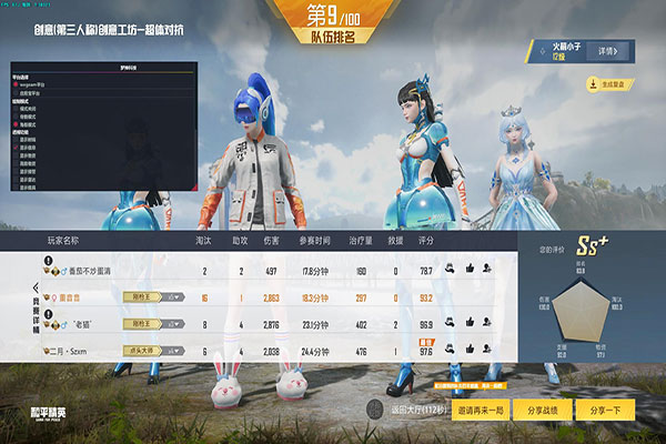 CF辅助作者哪里找软件效果